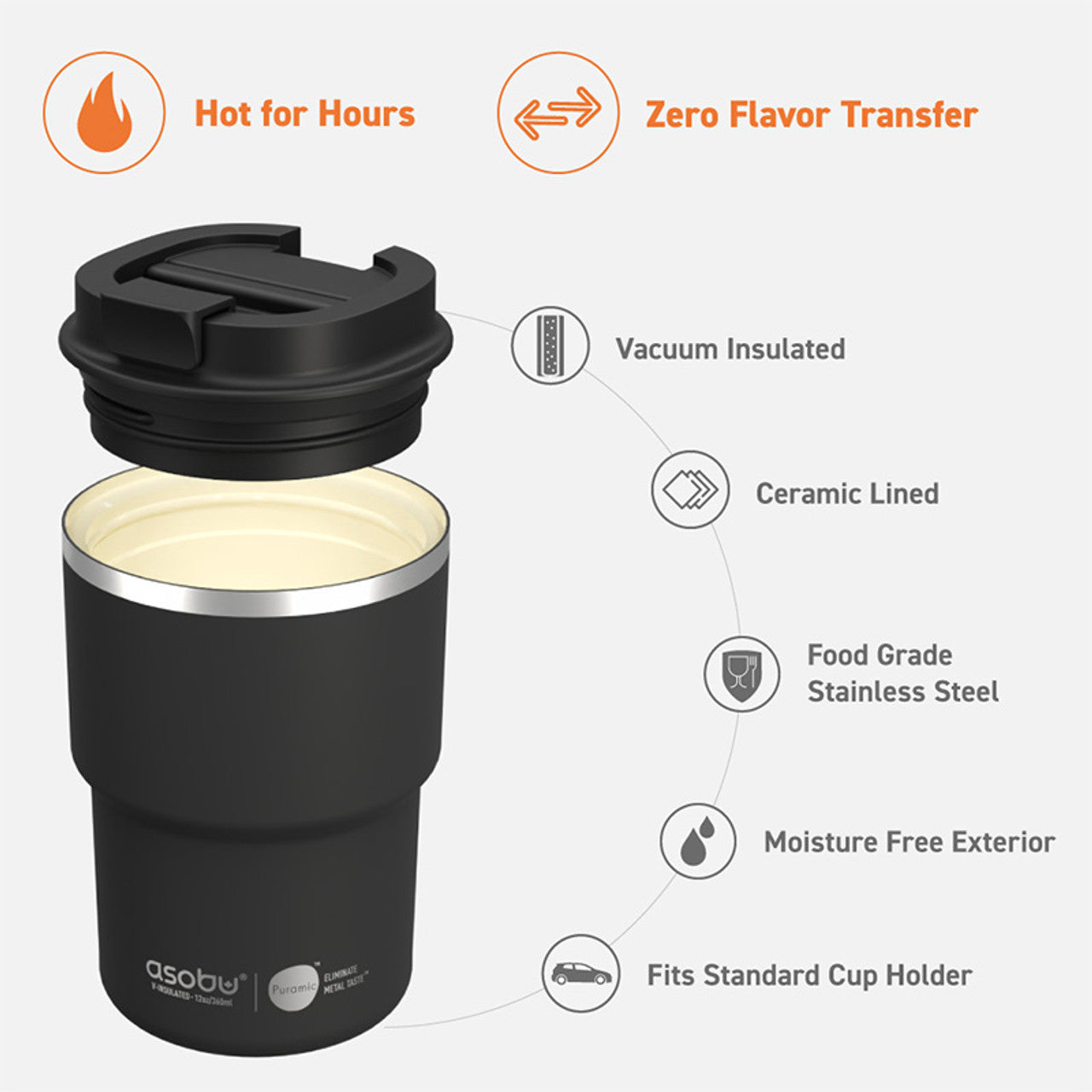 Asobu Coffee Express Trinkbecher 360ml