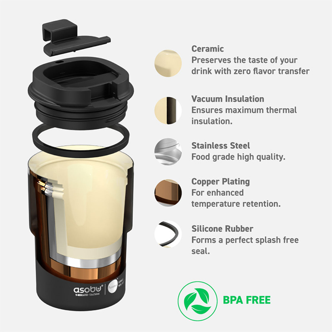 Asobu Coffee Express Trinkbecher 360ml