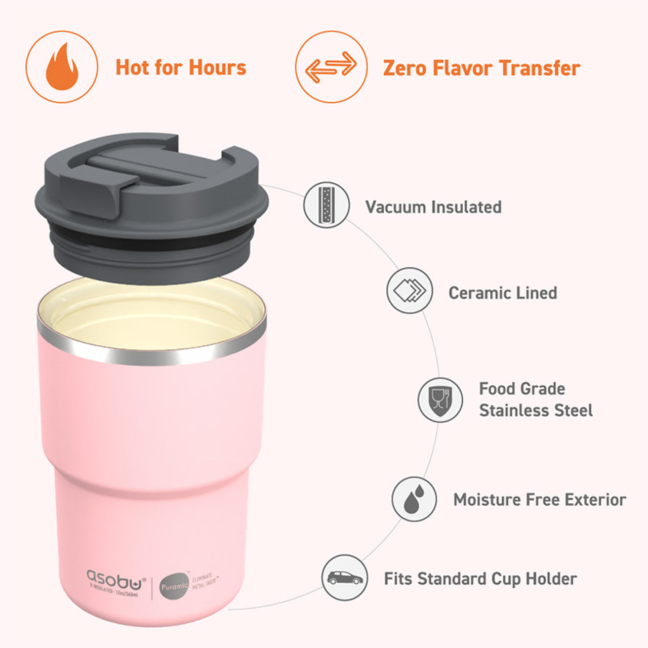 Asobu Coffee Express Trinkbecher 360ml Rosa