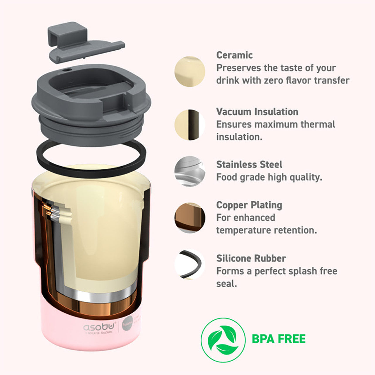 Asobu Coffee Express Trinkbecher 360ml Rosa