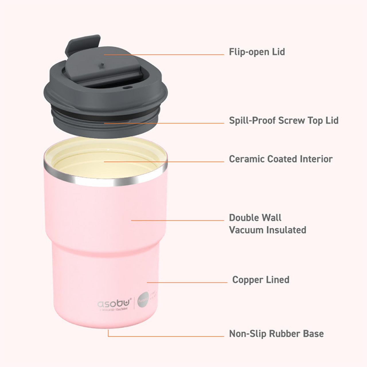 Asobu Coffee Express Trinkbecher 360ml Rosa