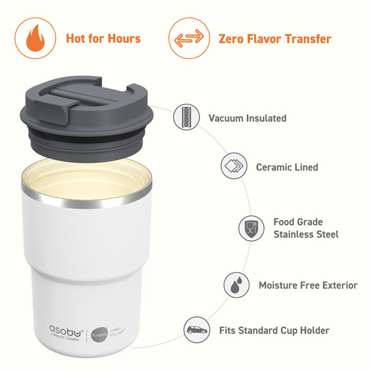Asobu Coffee Express Trinkbecher 360ml Weiß