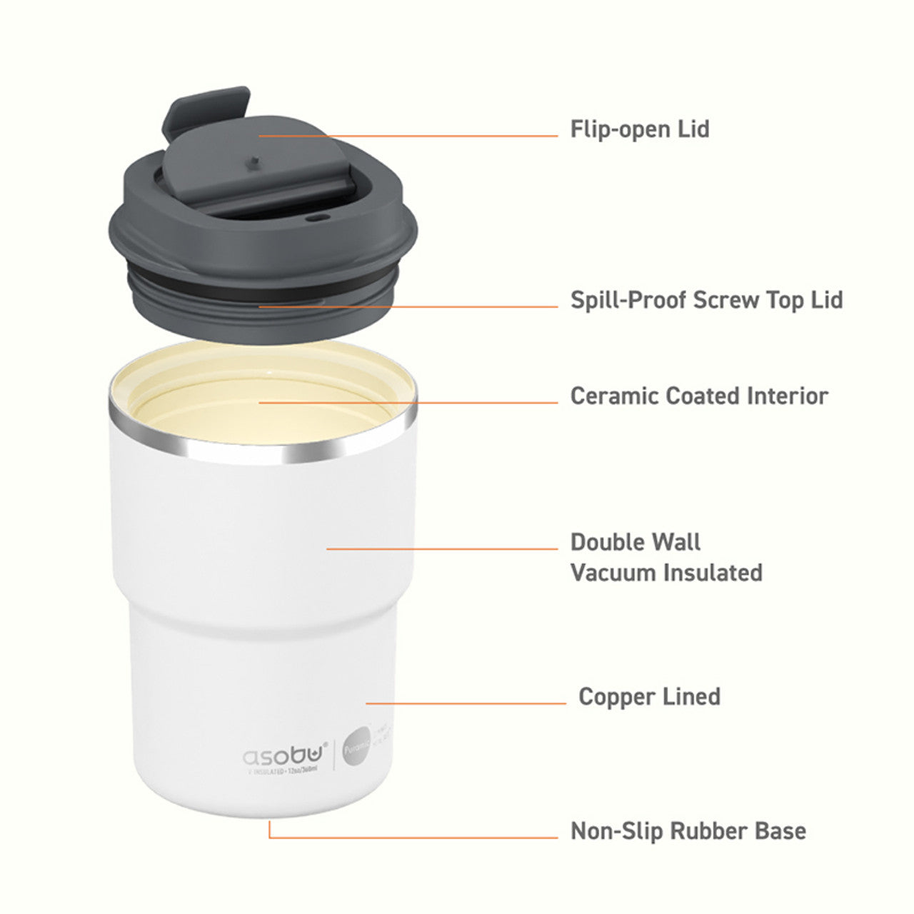 Asobu Coffee Express Trinkbecher 360ml Weiß