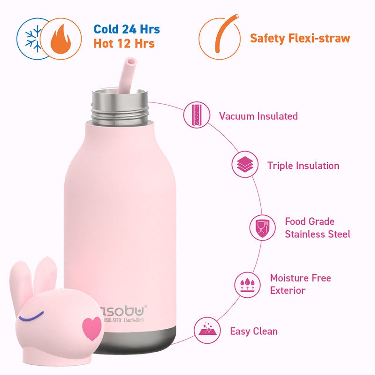 Asobu Besties Bunny Trinkbecher, 460 ml, isoliert