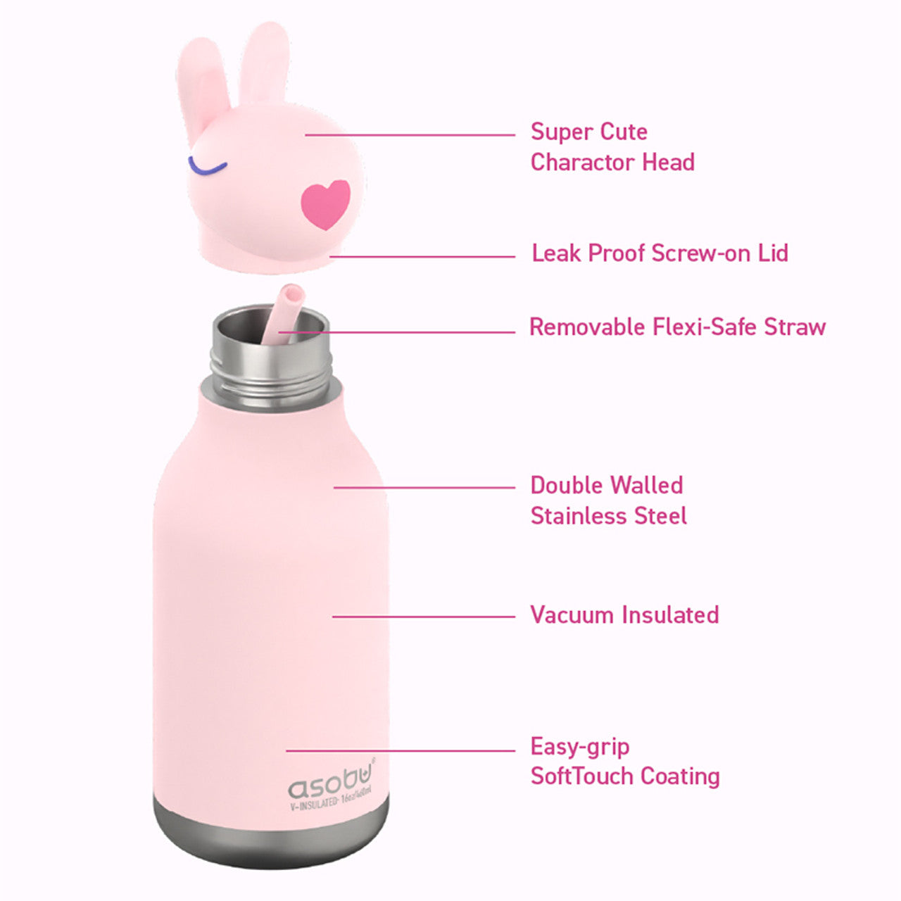 Asobu Besties Bunny Trinkbecher, 460 ml, isoliert