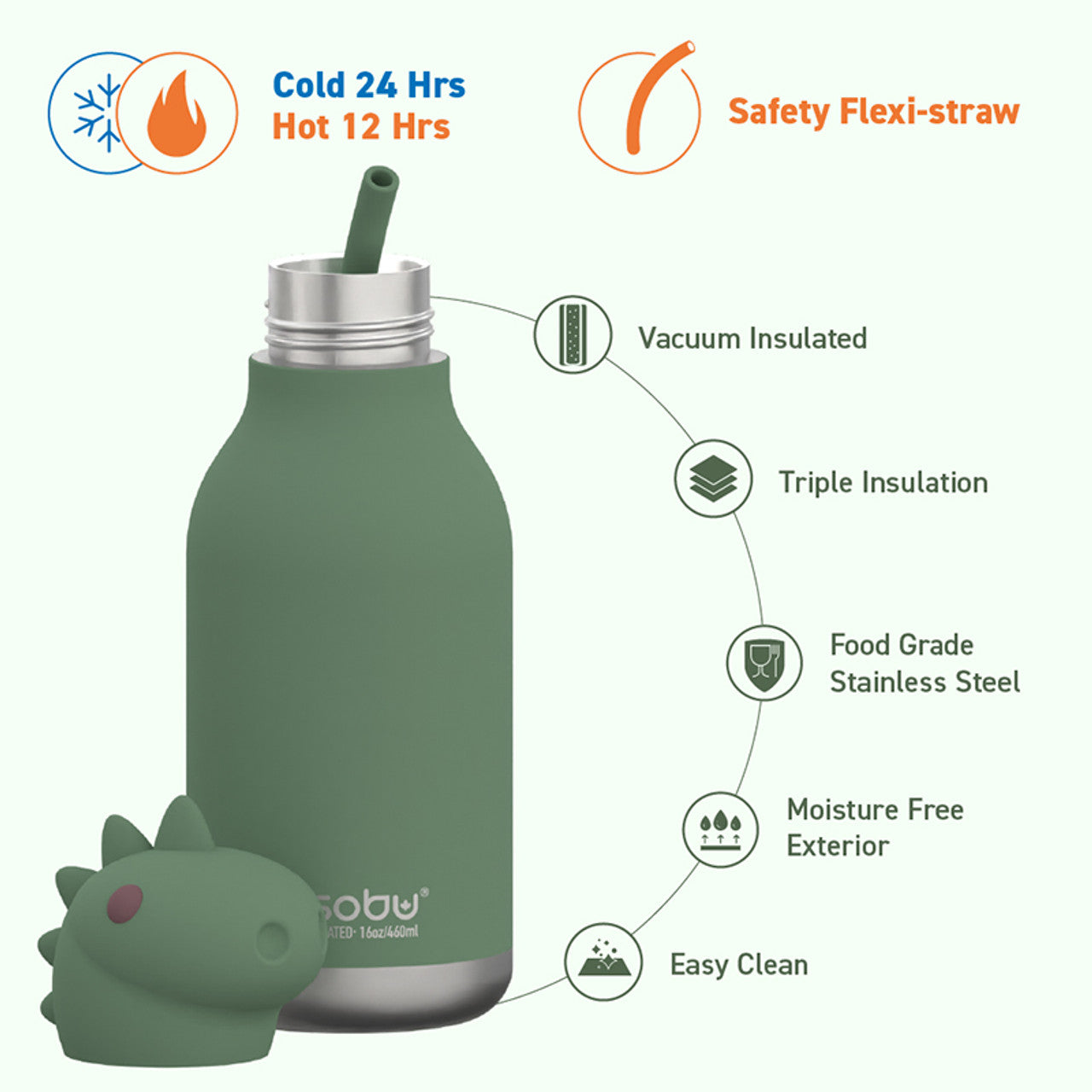 Asobu Besties Dinosaurier-Trinkbecher, 460 ml, isoliert