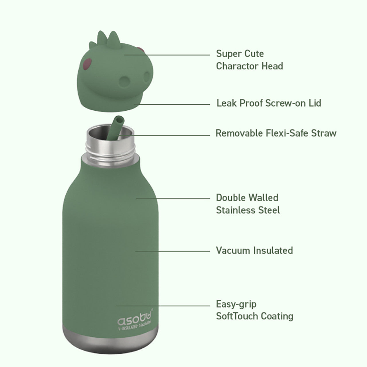 Asobu Besties Dinosaurier-Trinkbecher, 460 ml, isoliert