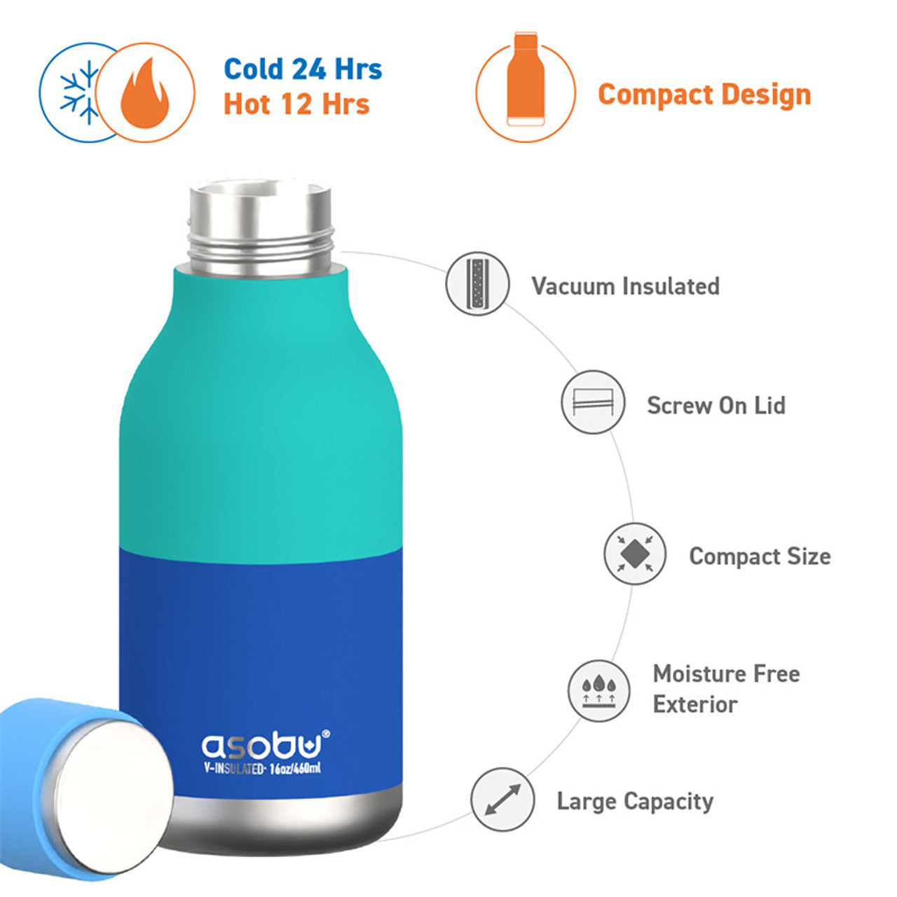 Asobu Urban Thermosflasche 460ml Pastellblau