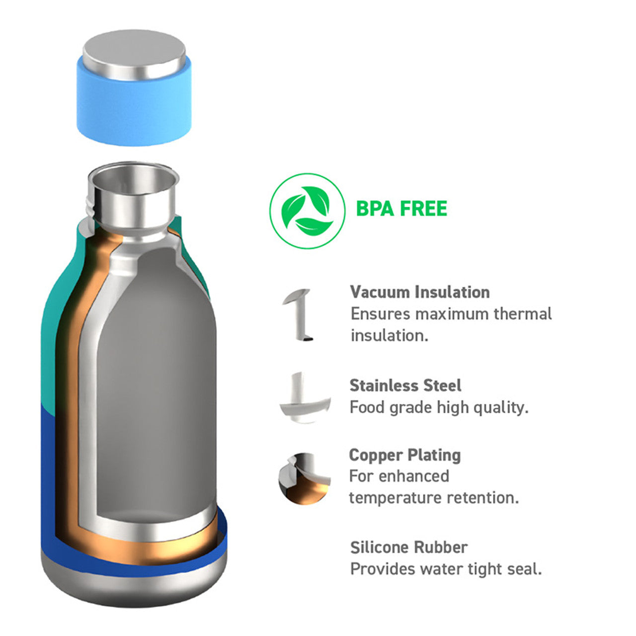 Asobu Urban Thermosflasche 460ml Pastellblau