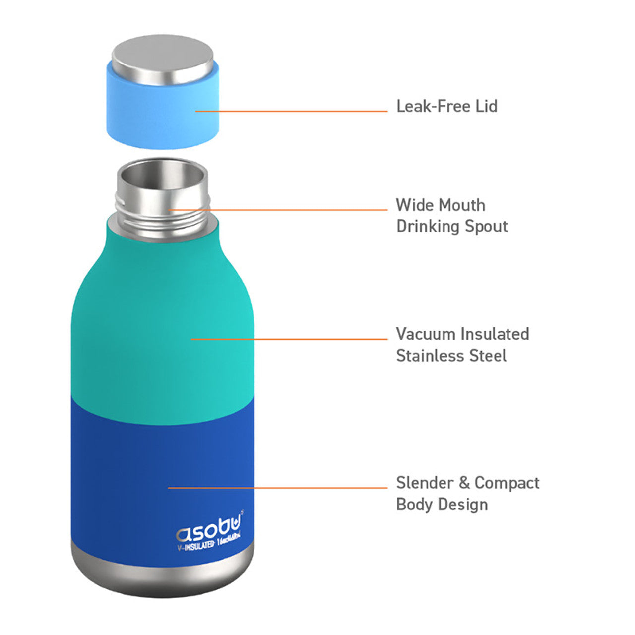 Asobu Urban Thermosflasche 460ml Pastellblau