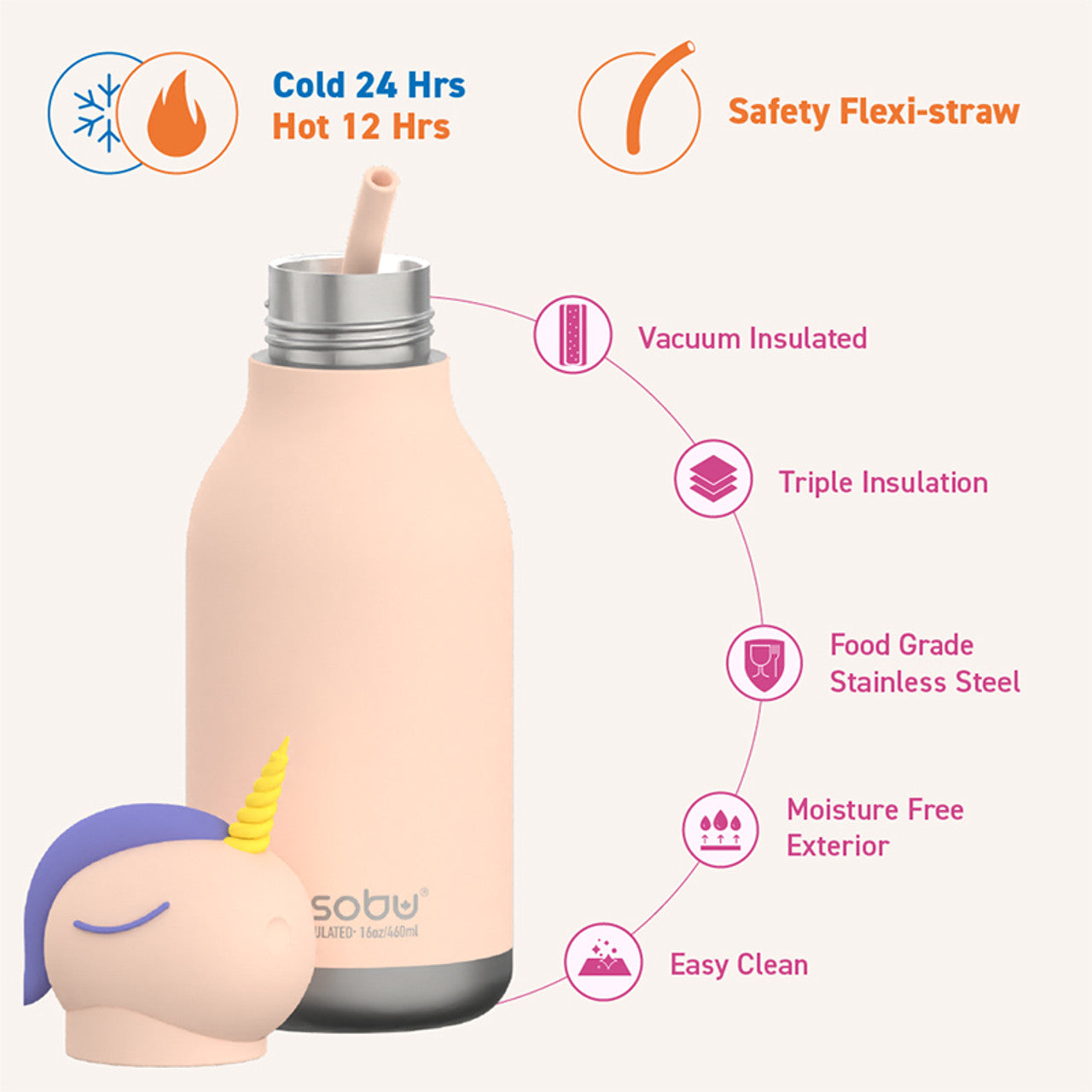 Asobu Besties Einhorn-Trinkbecher, 460 ml, isoliert